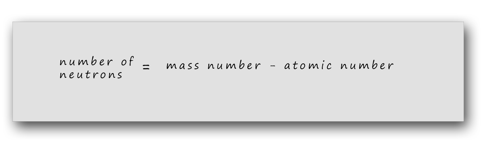 how to calcualte the  number of neutrons inside an atom
